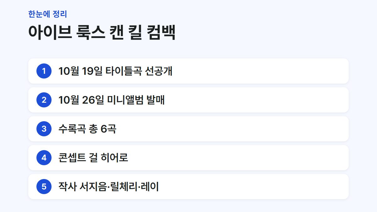 아이브 룩스 캔 킬 컴백 일정과 콘셉트를 정리한 요약 카드