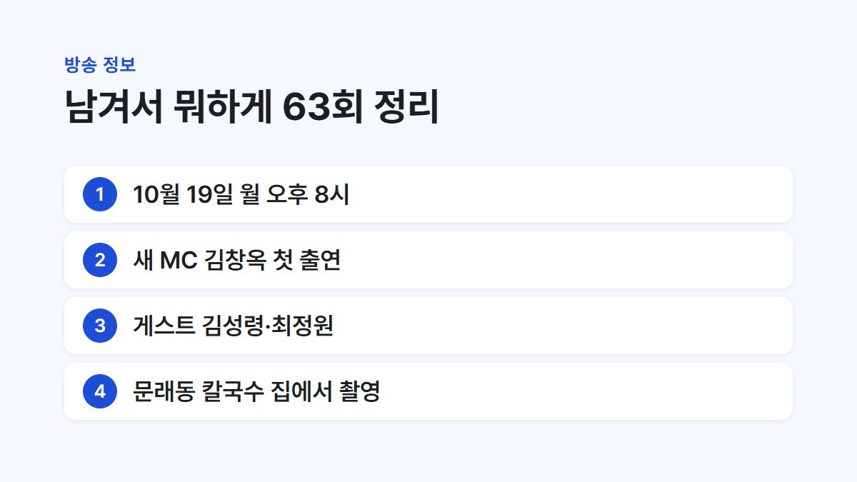 남겨서 뭐하게 63회 방송 시간과 출연진을 정리한 카드